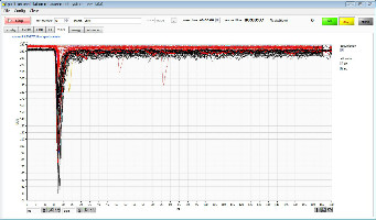 Techno AP正电子湮灭寿命谱仪_正电子湮灭 材料缺陷检测 Labview_04